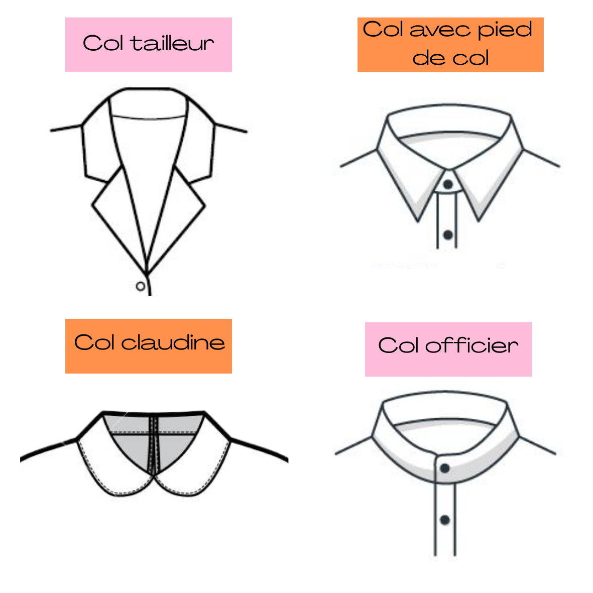 Atelier Couture: Spécial cols 🔹🔹 13 mars 2026 🔹🔹19h30-21h30