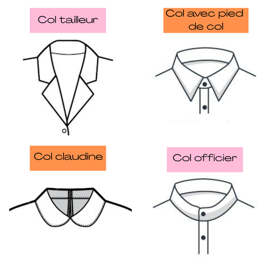 Atelier Couture: Spécial cols 🔹🔹 13 mars 2026 🔹🔹19h30-21h30